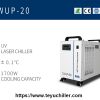 Enfriador de agua láser ultrarrápido CWUP-20